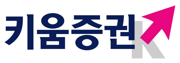 키움증권, 브로커리지 호조에 2분기 순이익 6,801억 - 뉴스 썸네일 이미지
